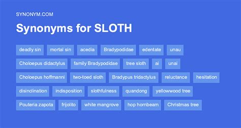 slothfulness 7 little words|SLOTHFULNESS Synonyms: 50 Synonyms & Antonyms for SLOTHFULN.